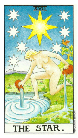 L'Étoile - Carte de Tarot Signification Arcane Majeur